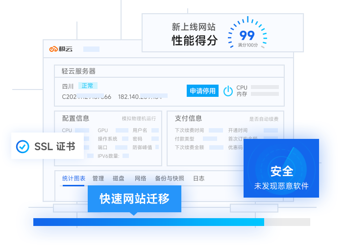 快速構(gòu)建網(wǎng)站服務