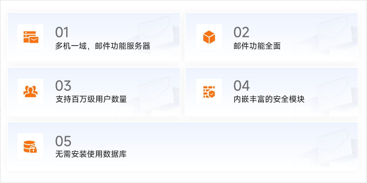 極云郵箱