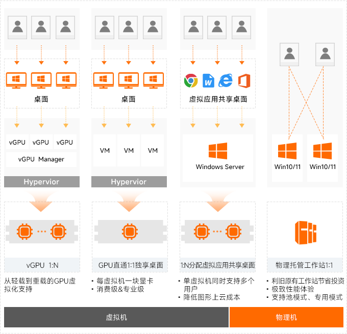 圖形設(shè)計(jì)