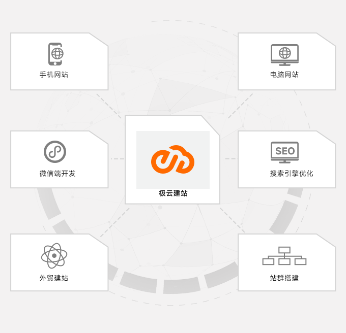 極云建站服務