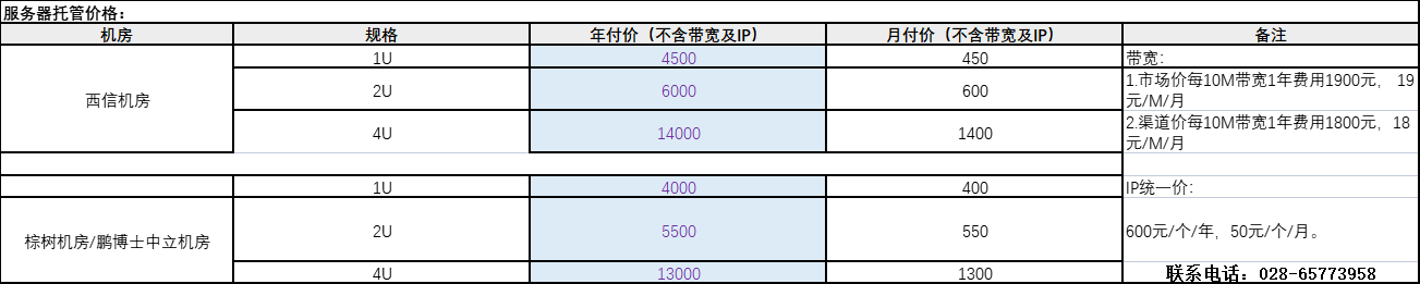 idc機(jī)房服務(wù)器托管價(jià)格表