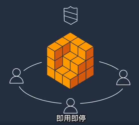 極云輕云服務(wù)器評(píng)測：輕量化與高度定制化的靈活選擇！