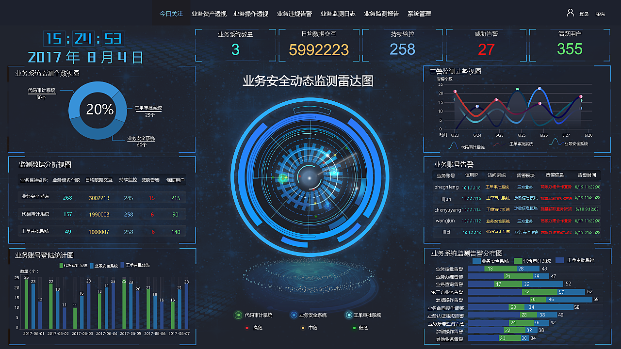 智算算力在數(shù)據(jù)隱私保護(hù)方面有哪些創(chuàng)新的解決方案？