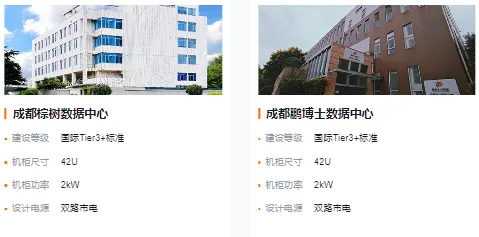 為什么選擇成都智算中心托管？企業(yè)降本增效的智能選擇