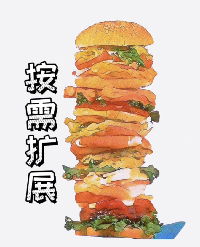 超融合易于擴展 超融合易于擴展